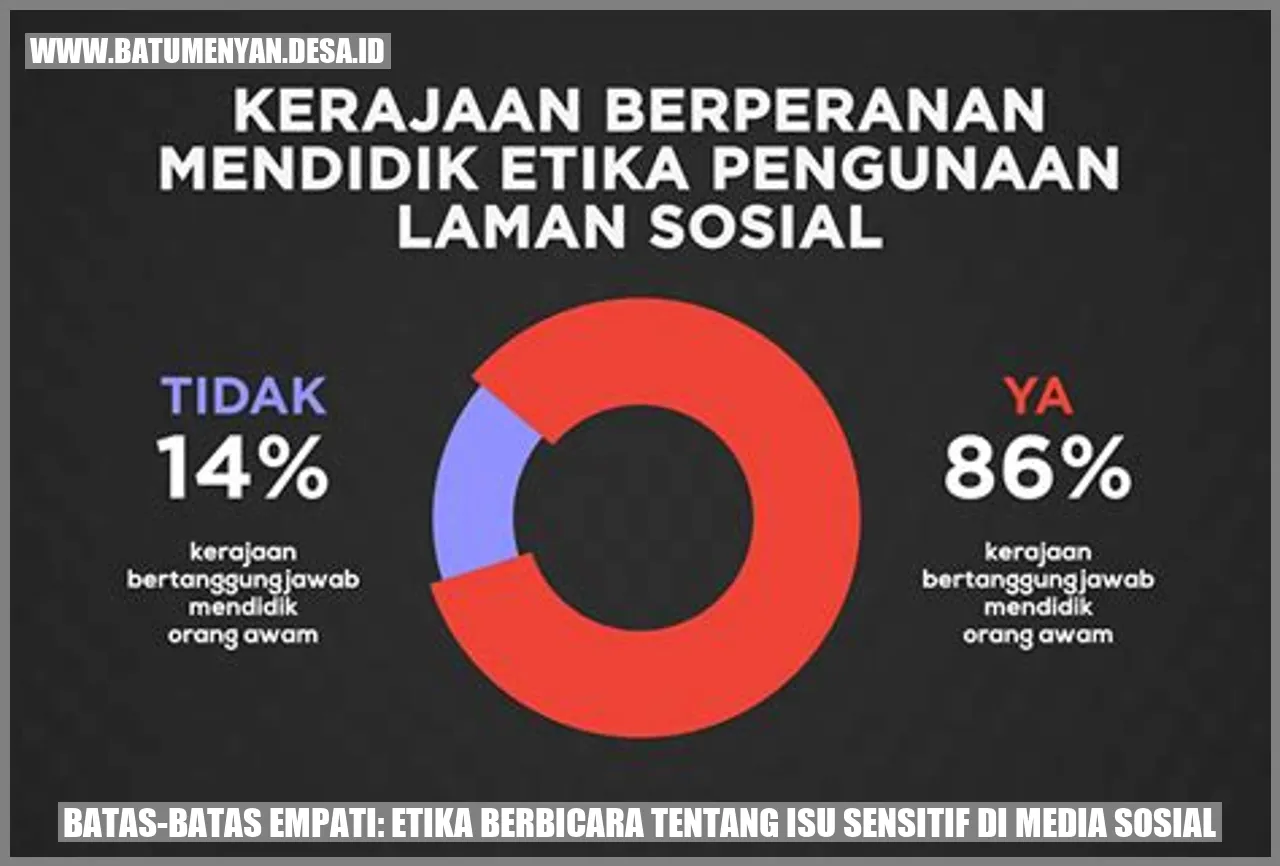 Batas-Batas Empati: Etika Berbicara tentang Isu Sensitif di Media Sosial