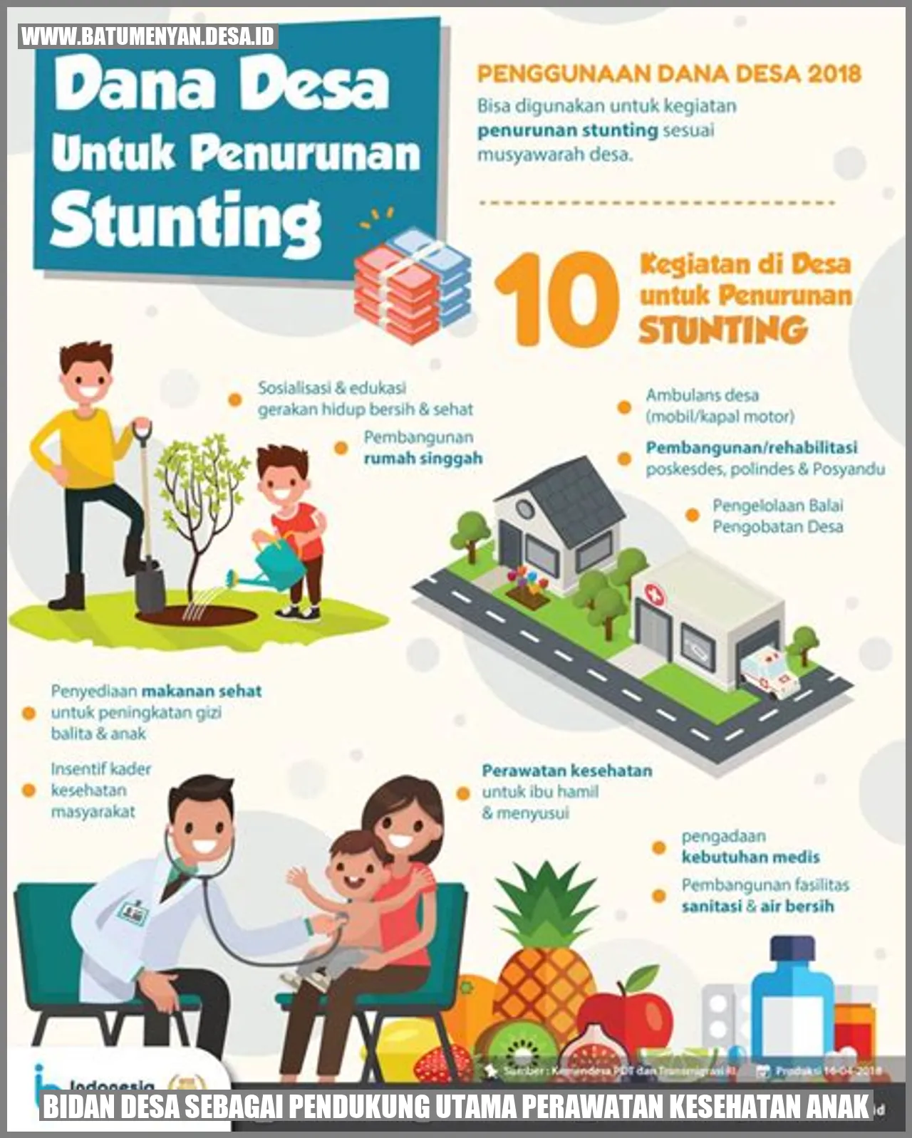 Bidan Desa sebagai Pendukung Utama Perawatan Kesehatan Anak
