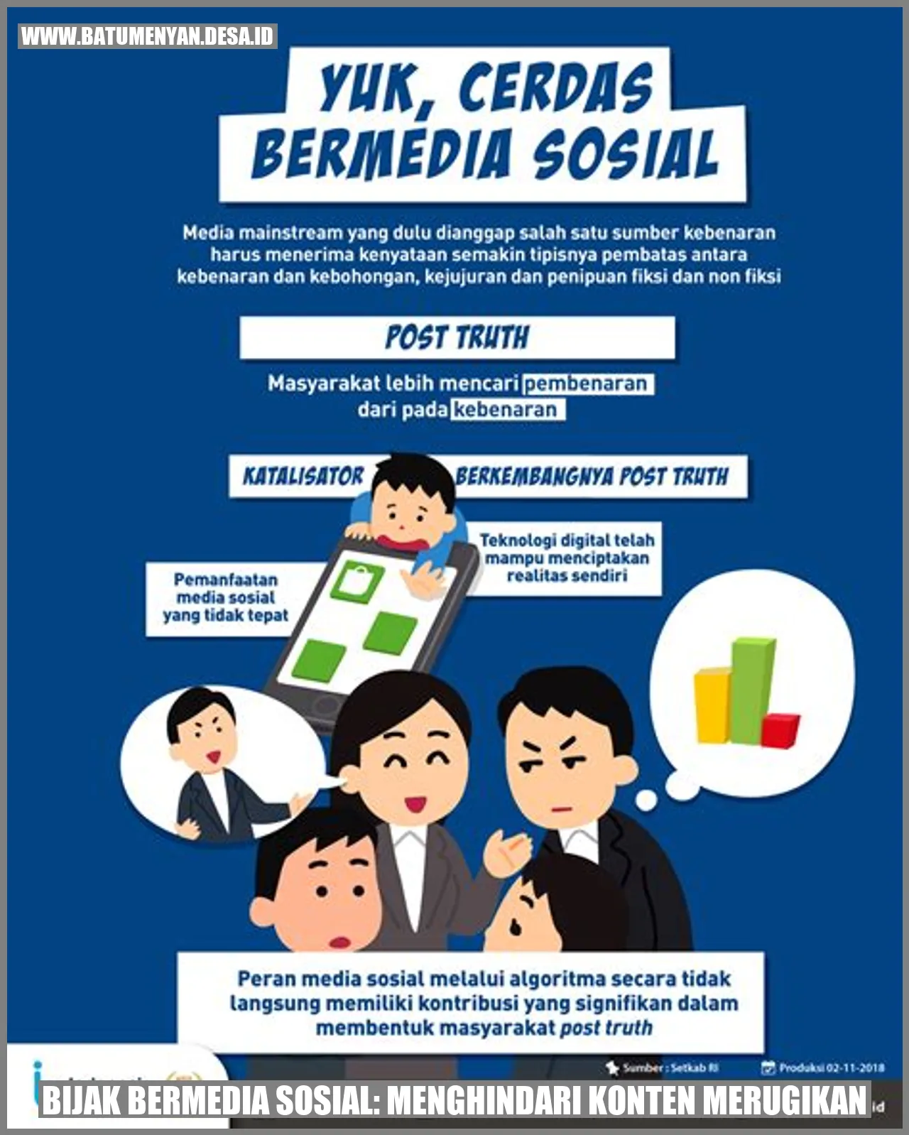 Bijak Bermedia Sosial: Menghindari Konten Merugikan