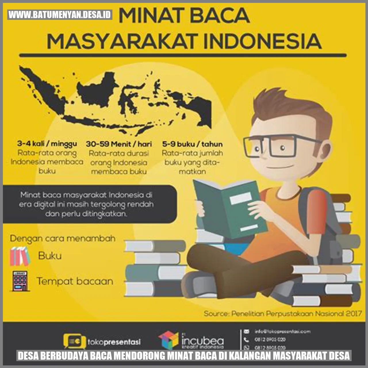 Desa Berbudaya Baca: Mendorong Minat Baca di Kalangan Masyarakat Desa