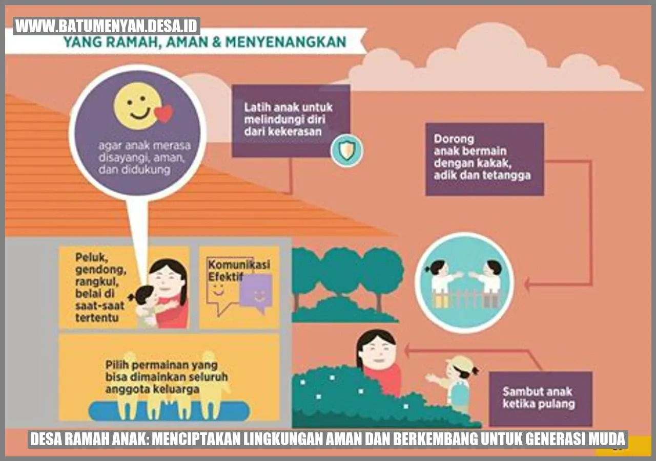 Desa Ramah Anak: Menciptakan Lingkungan Aman dan Berkembang untuk Generasi Muda
