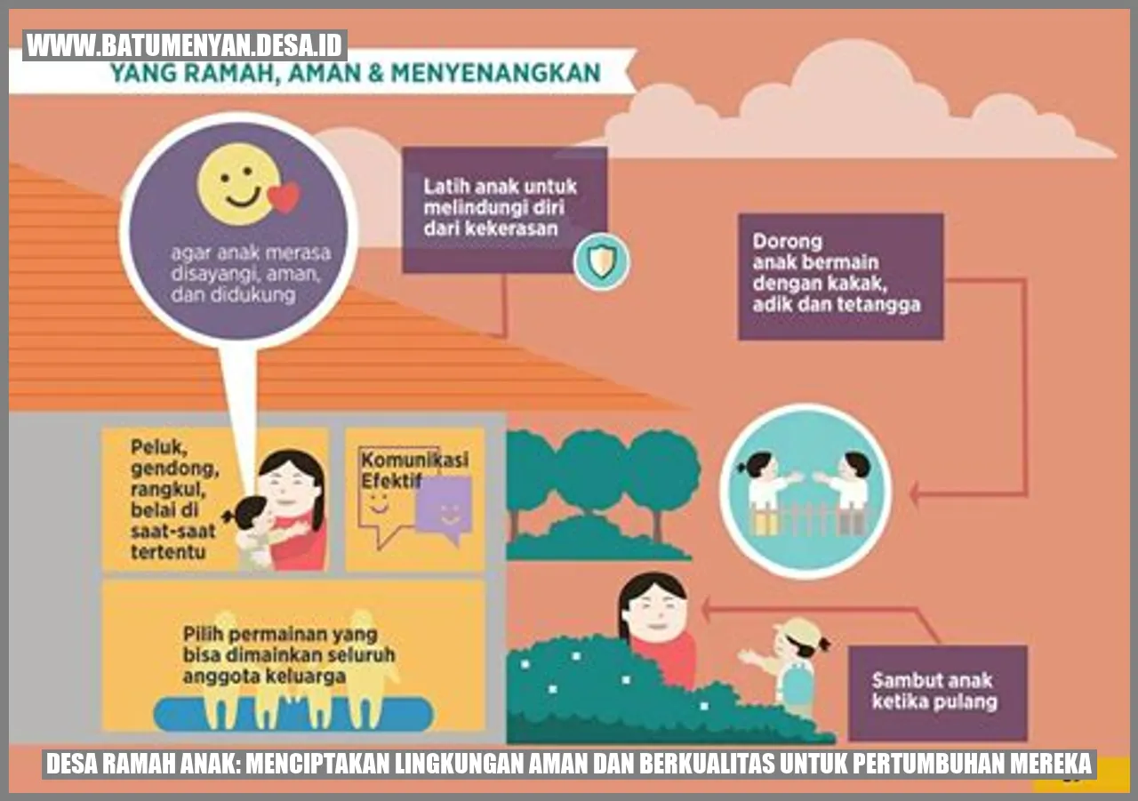 Desa Ramah Anak: Menciptakan Lingkungan Aman dan Berkualitas untuk Pertumbuhan Mereka