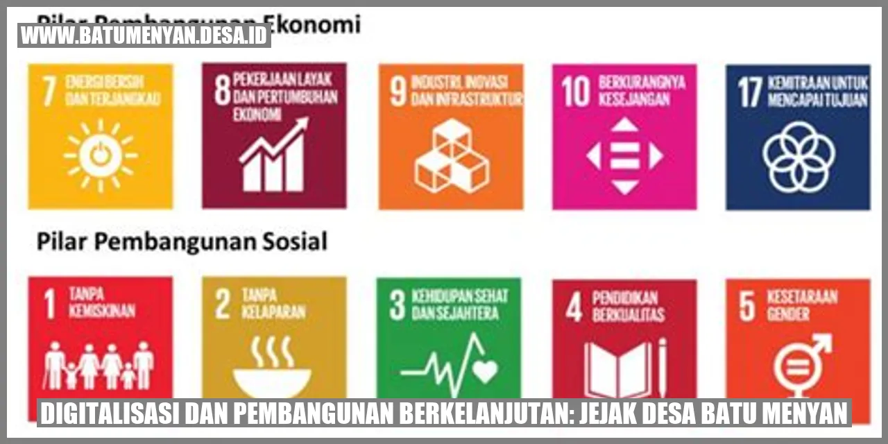 Digitalisasi dan Pembangunan Berkelanjutan: Jejak Desa Batu Menyan