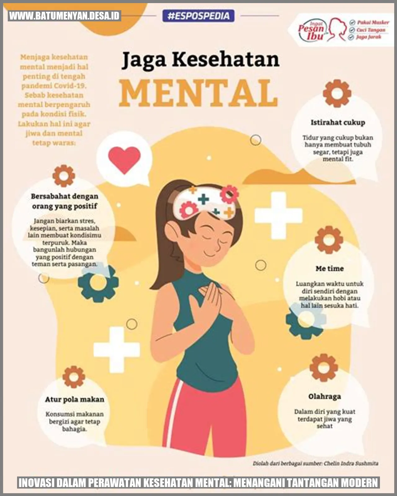 Inovasi dalam Perawatan Kesehatan Mental: Menangani Tantangan Modern