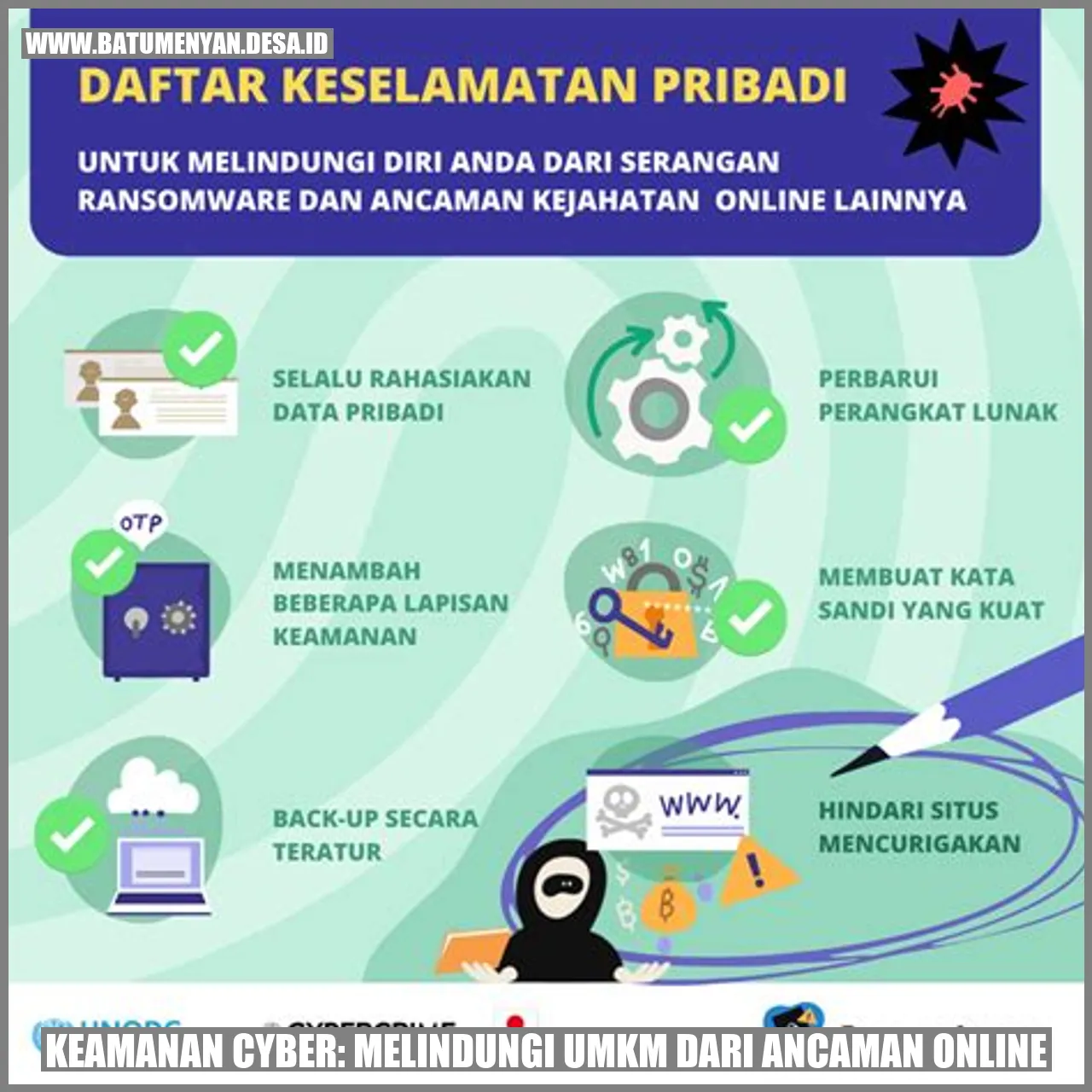 Keamanan Cyber: Melindungi UMKM dari Ancaman Online