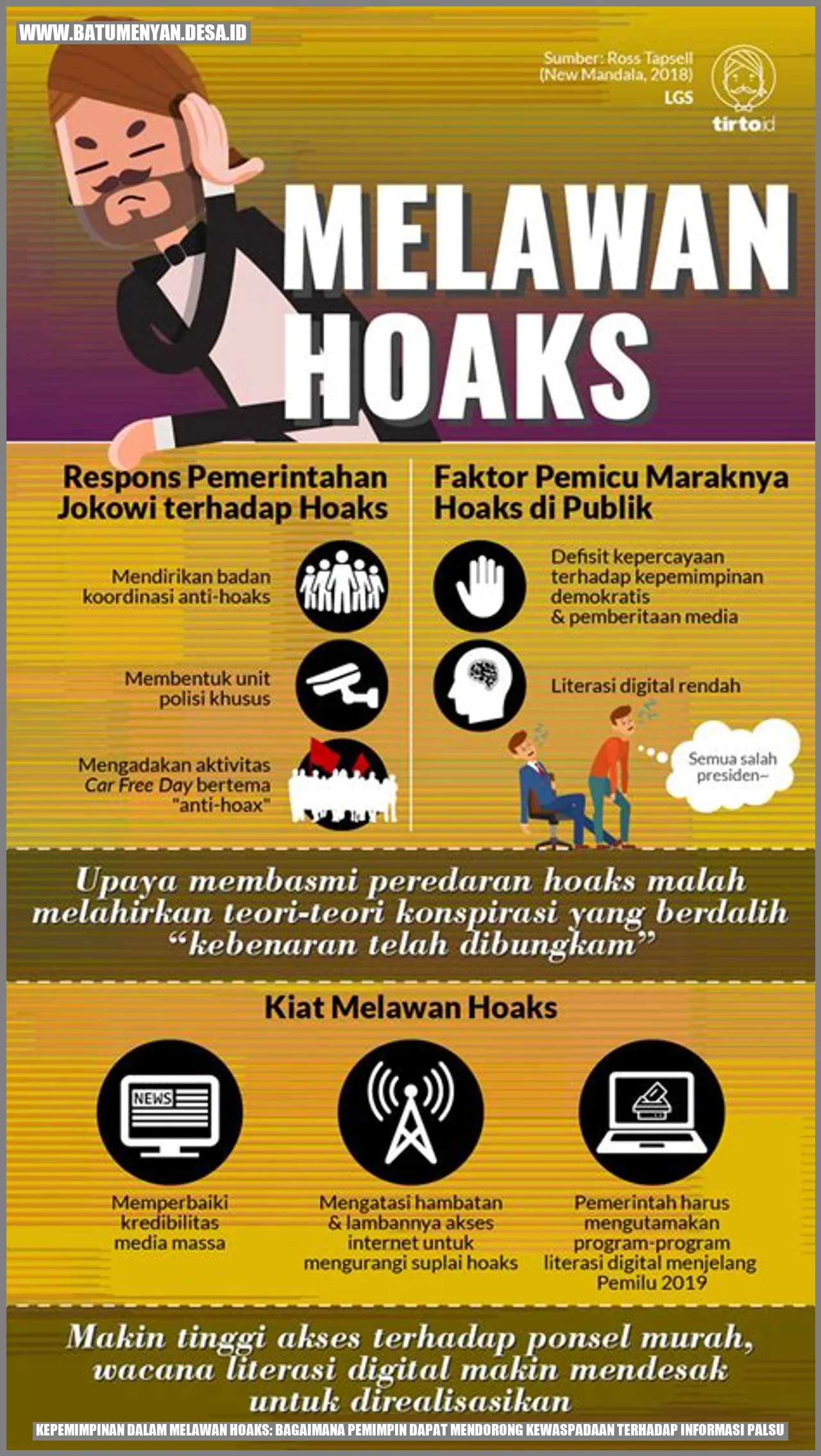 Kepemimpinan dalam Melawan Hoaks: Bagaimana Pemimpin Dapat Mendorong Kewaspadaan Terhadap Informasi Palsu