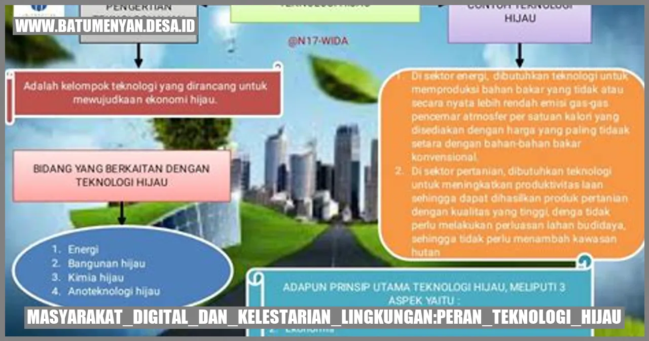 Revolusi GreenTech: Teknologi Hijau untuk Pelindung Bumi