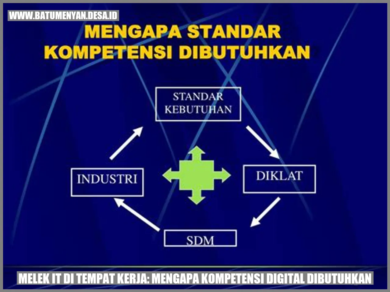 Melek IT di Tempat Kerja: Mengapa Kompetensi Digital Dibutuhkan?