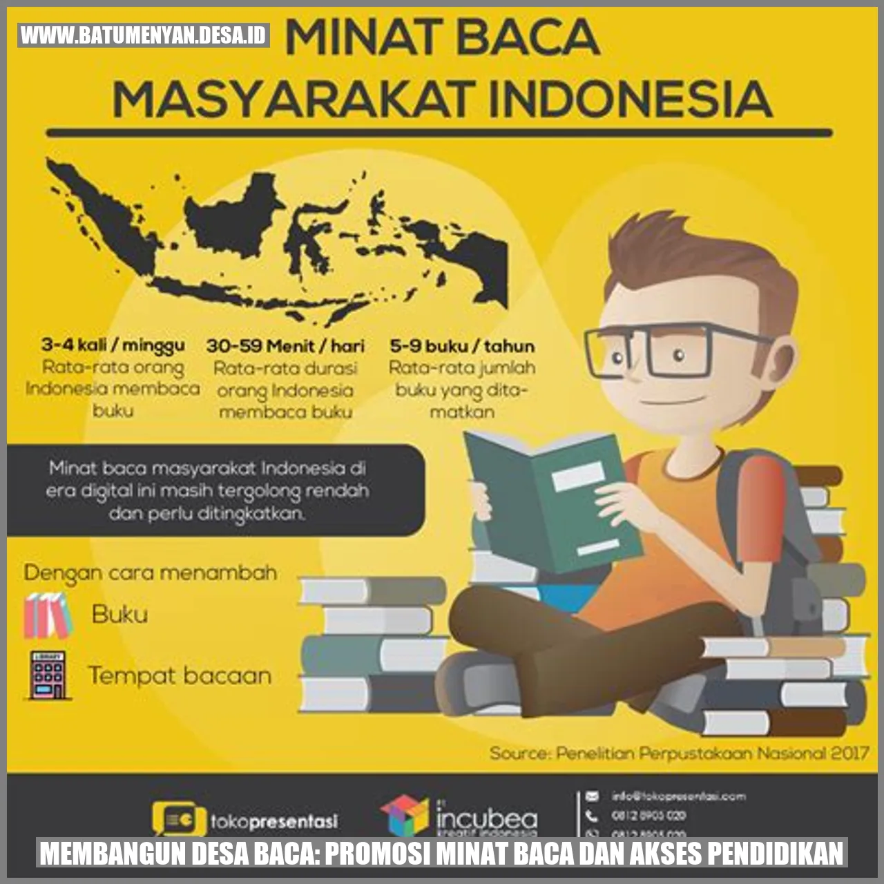 Membangun Desa Baca: Promosi Minat Baca dan Akses Pendidikan