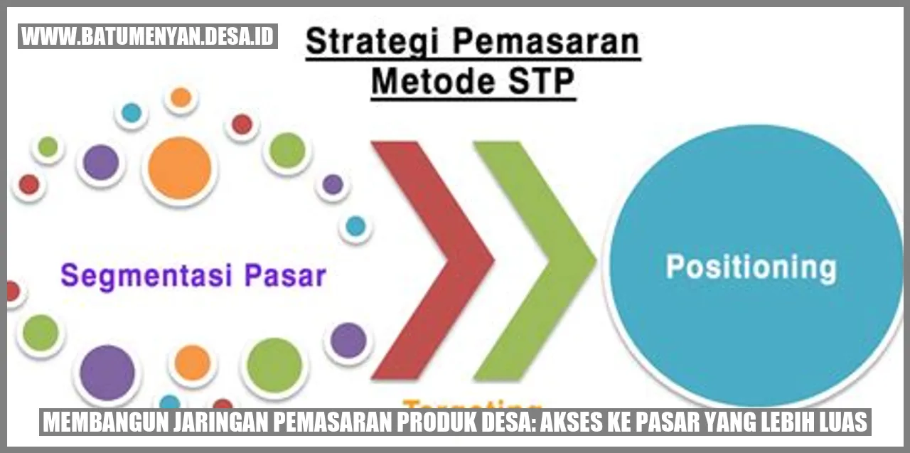 Rahasia Sukses Jaringan Pemasaran Desa: Pasar yang Tidak Terbatas!