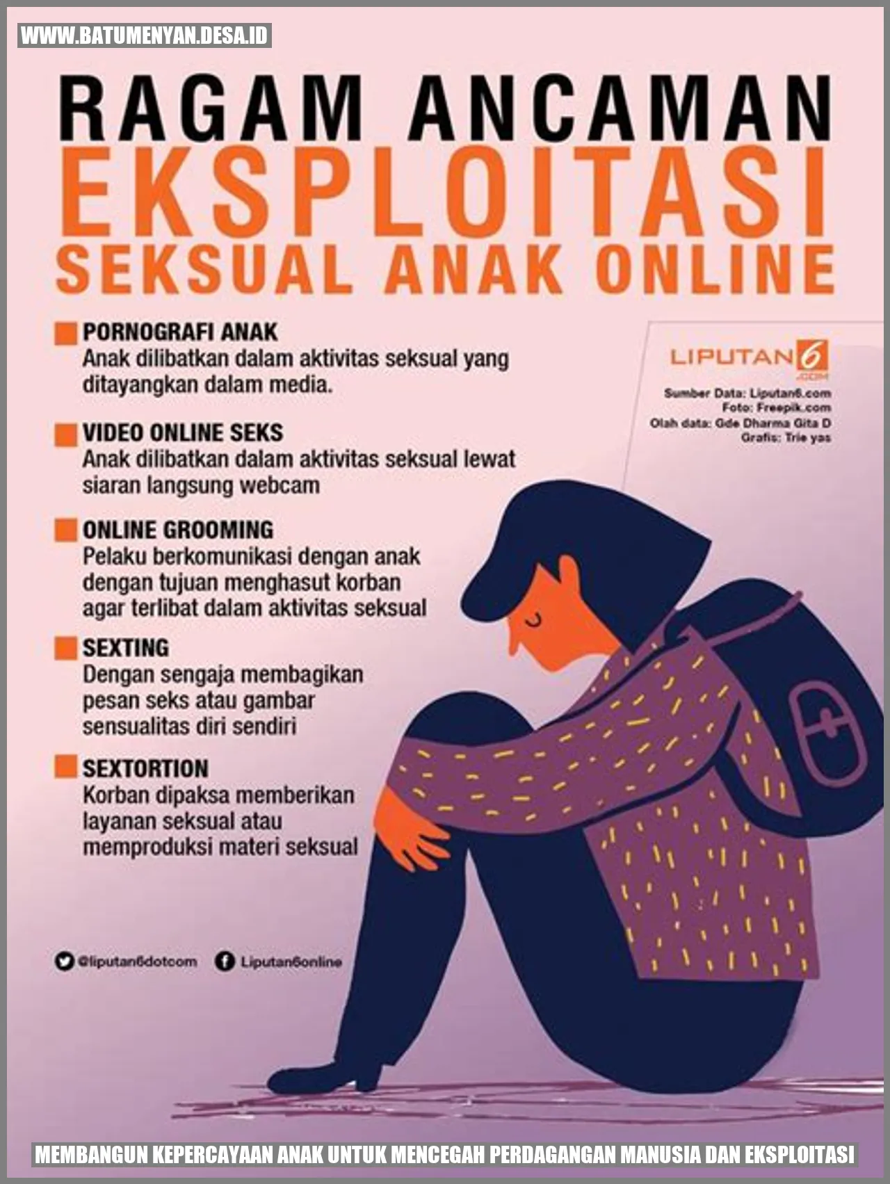 Membangun Kepercayaan Anak untuk Mencegah Perdagangan Manusia dan Eksploitasi