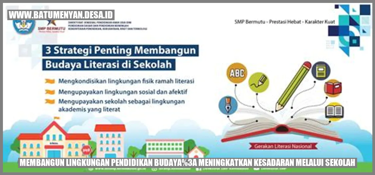 Membangun Lingkungan Pendidikan Budaya: Meningkatkan Kesadaran Melalui Sekolah