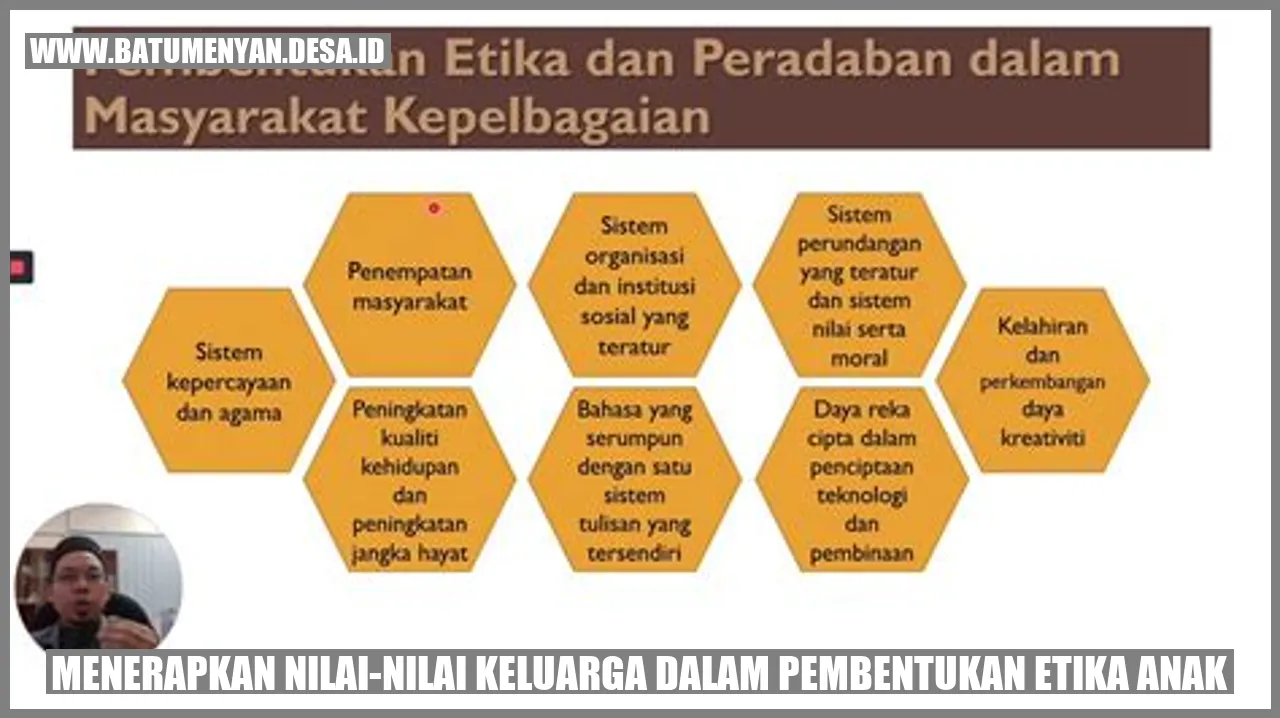 Menerapkan Nilai-nilai Keluarga dalam Pembentukan Etika Anak