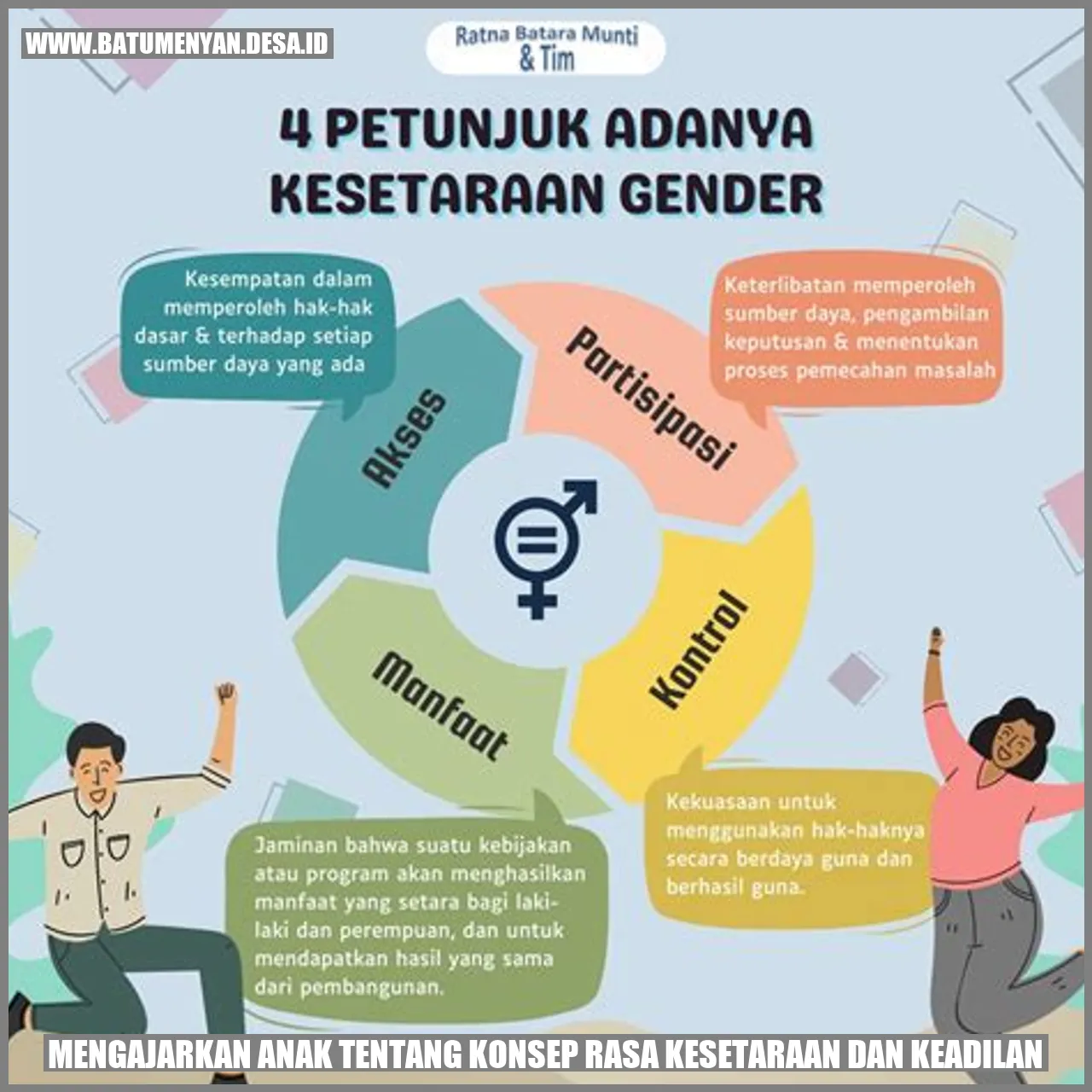 Ajarkan Anakmu Prinsip Kesetaraan!