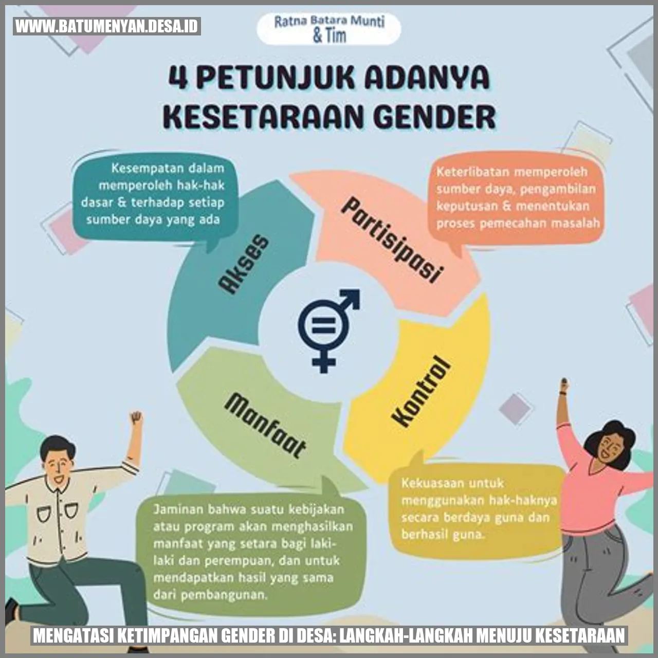 Mengatasi Ketimpangan Gender di Desa: Langkah-Langkah Menuju Kesetaraan