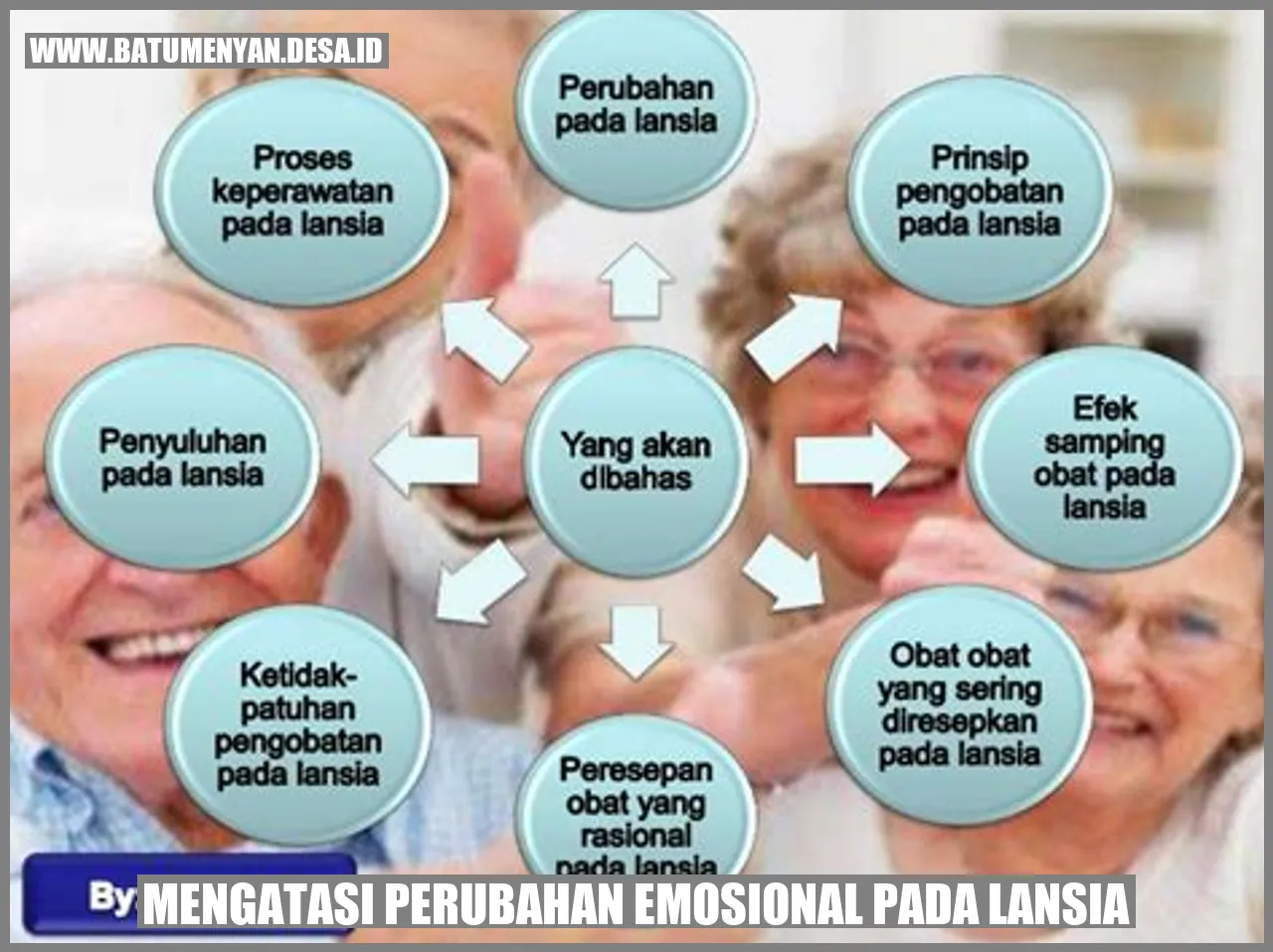 Mengatasi Perubahan Emosional pada Lansia: Tips dan Strategi yang Efektif