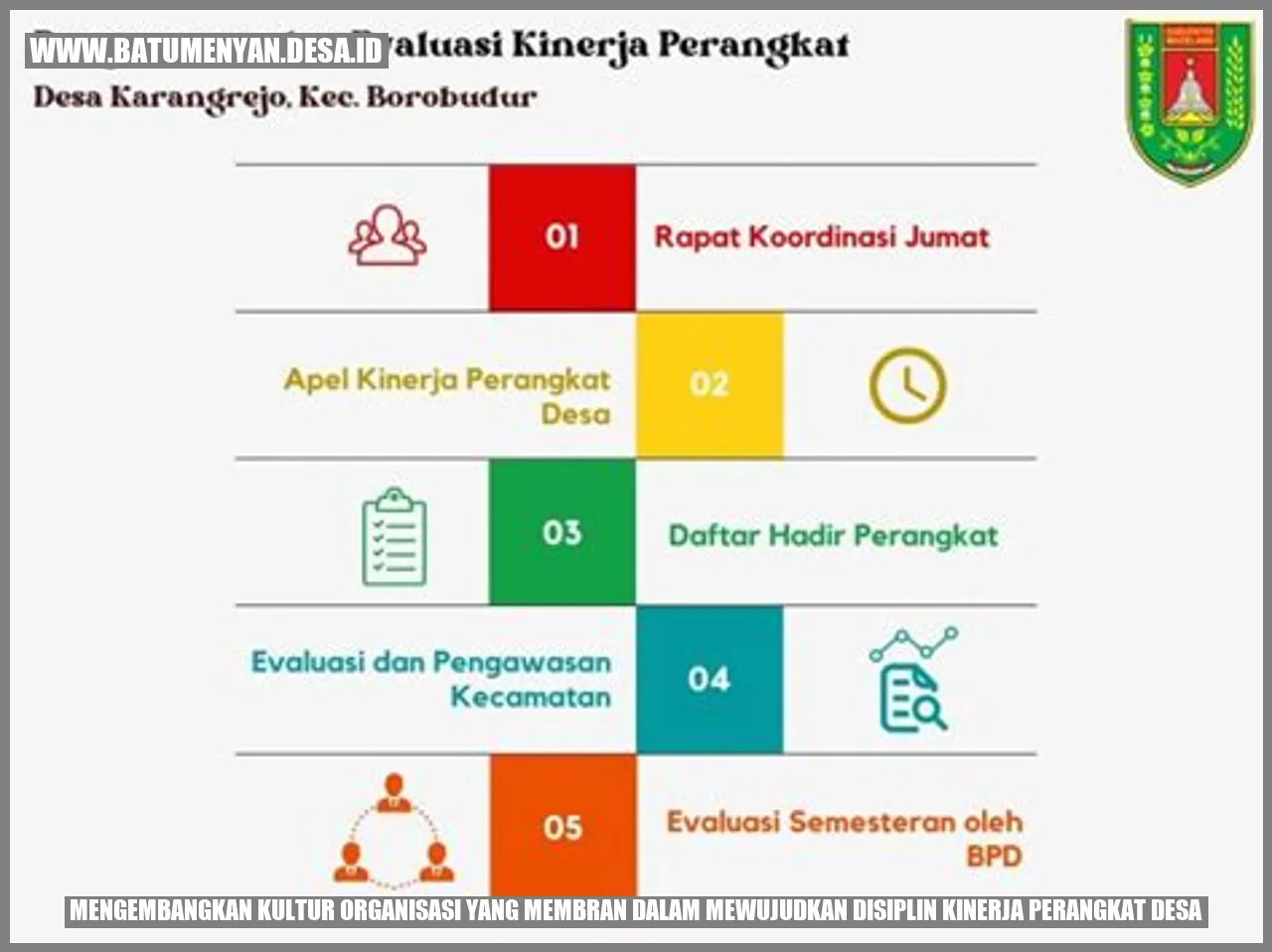 Mengembangkan Kultur Organisasi yang Membran dalam Mewujudkan Disiplin Kinerja Perangkat Desa