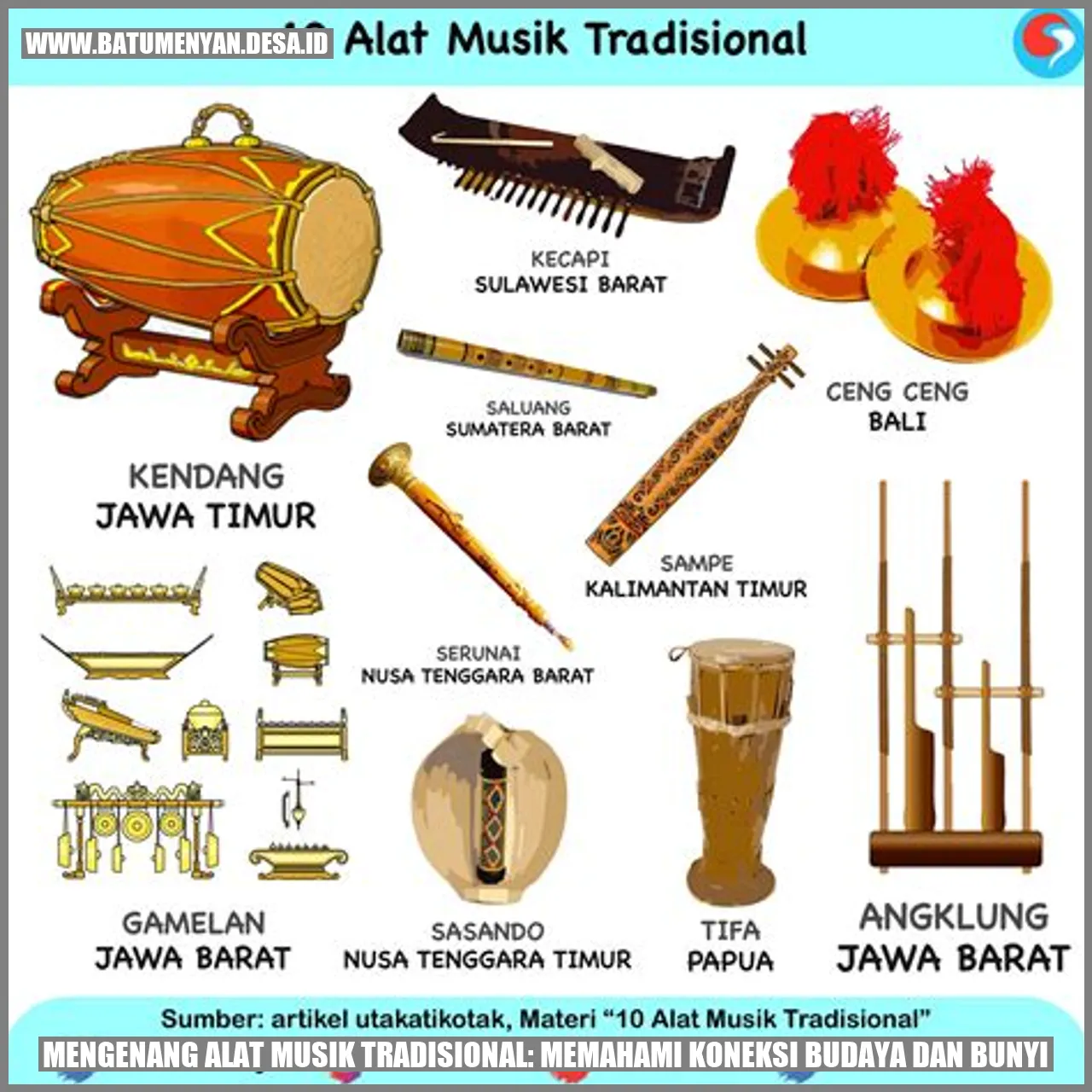 Mengenang Alat Musik Tradisional: Memahami Koneksi Budaya dan Bunyi