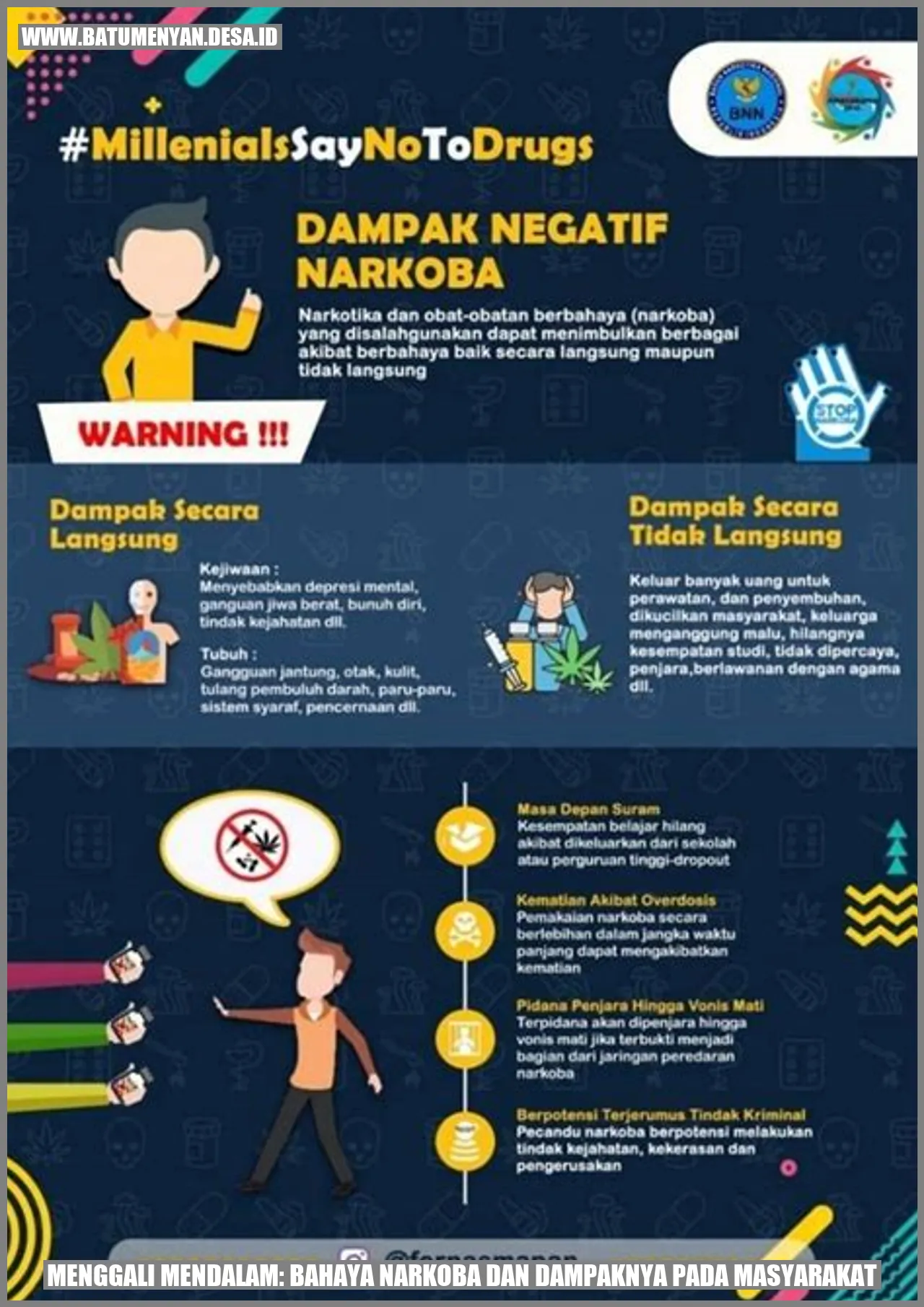 Menggali Mendalam: Bahaya Narkoba dan Dampaknya pada Masyarakat