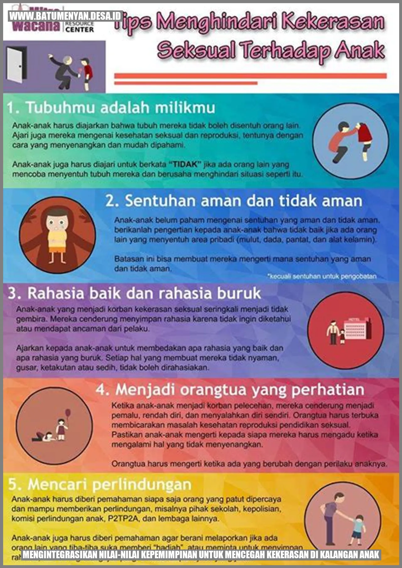 Mengintegrasikan Nilai-nilai Kepemimpinan untuk Mencegah Kekerasan di Kalangan Anak