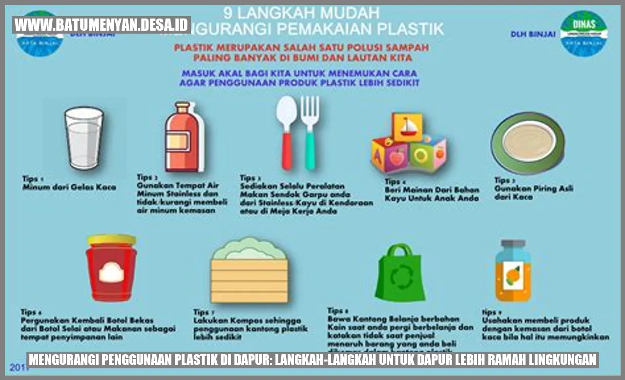 Mengurangi Penggunaan Plastik di Dapur: Langkah-Langkah untuk Dapur Lebih Ramah Lingkungan