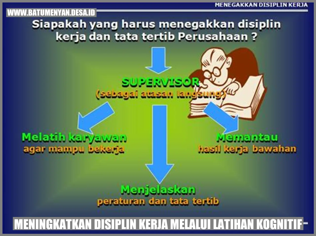 Meningkatkan Disiplin Kerja melalui Latihan Kognitif