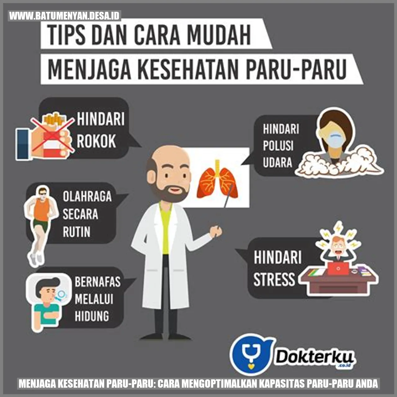 Menjaga Kesehatan Paru-paru: Cara Mengoptimalkan Kapasitas Paru-paru Anda