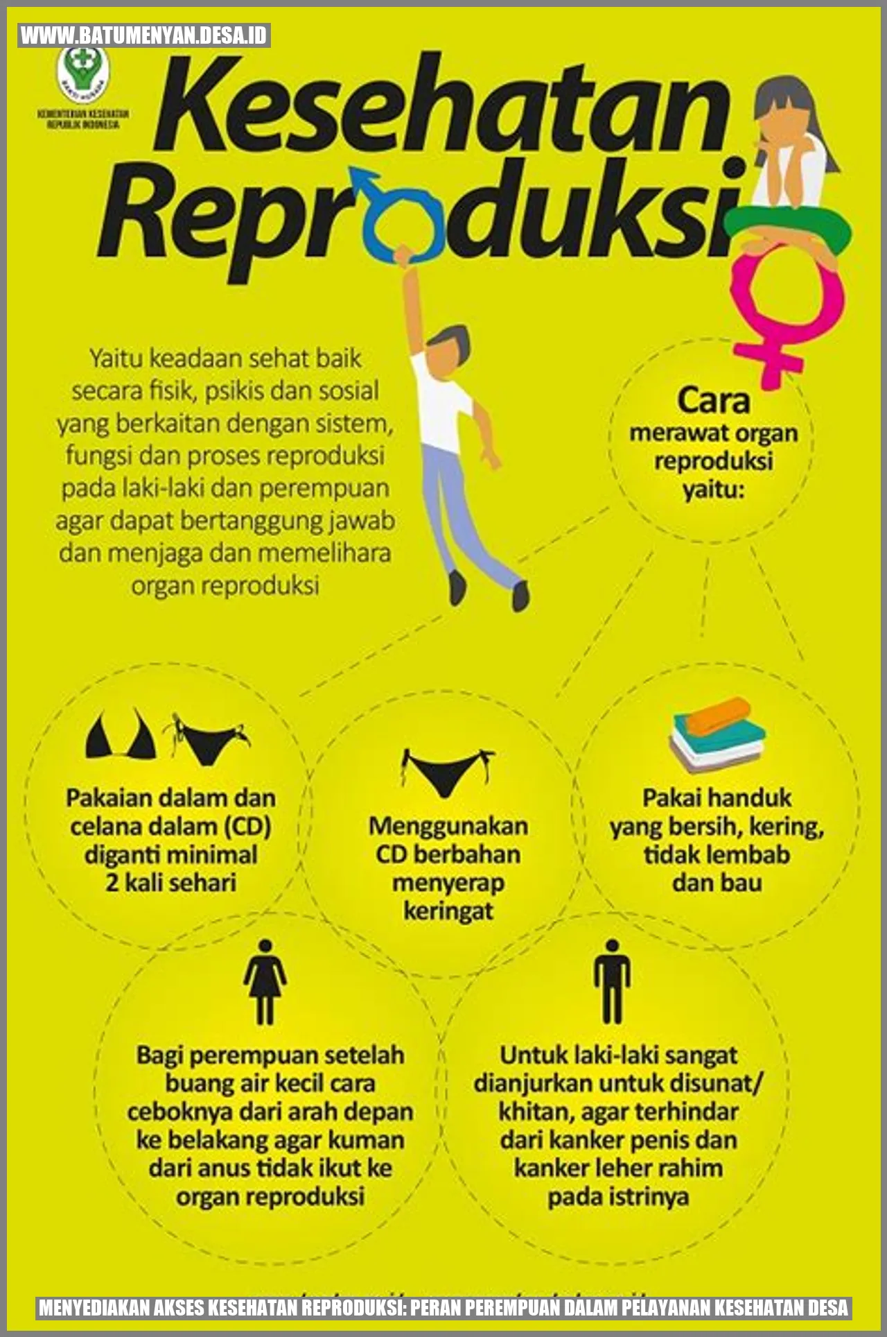 Menyediakan Akses Kesehatan Reproduksi: Peran Perempuan dalam Pelayanan Kesehatan Desa