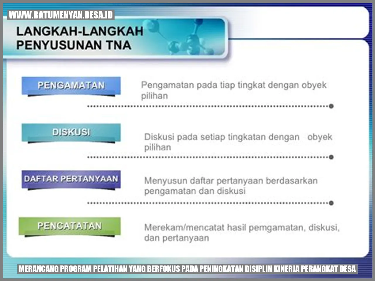 Merancang Program Pelatihan yang Berfokus pada Peningkatan Disiplin Kinerja Perangkat Desa