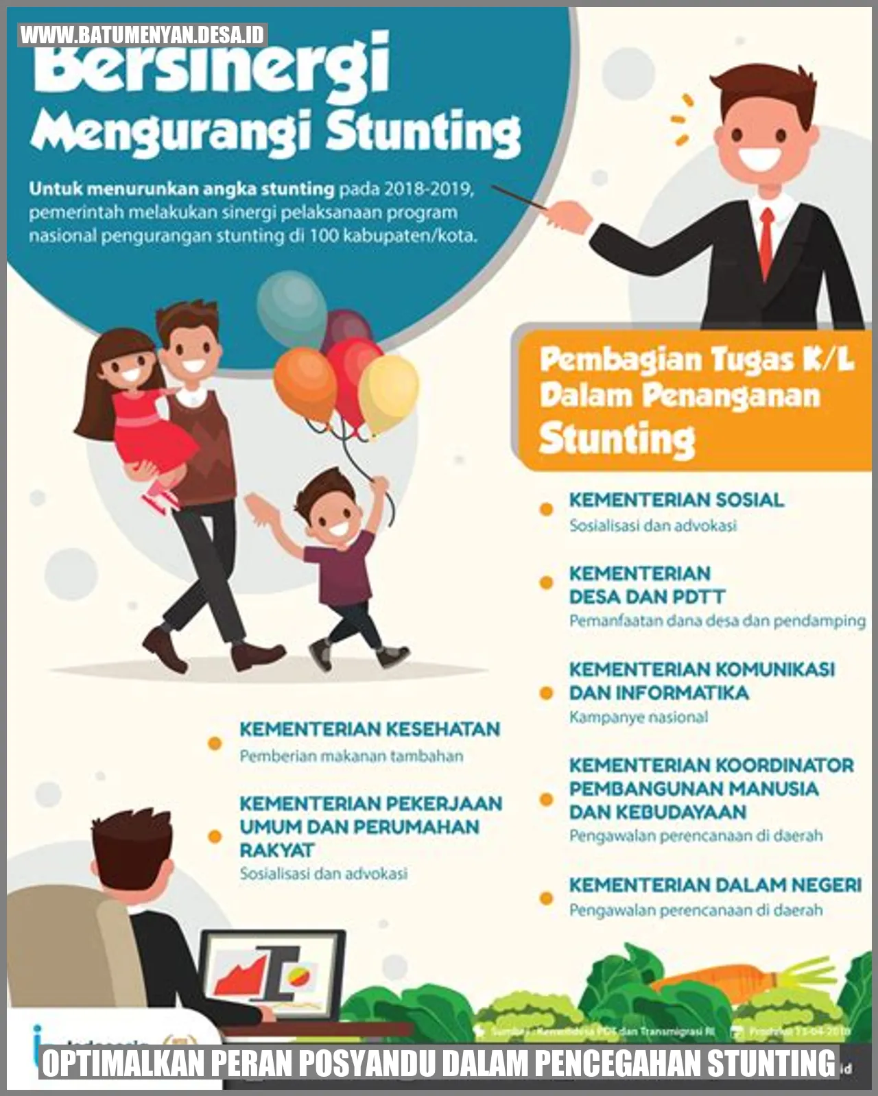 Optimalkan Peran Posyandu dalam Pencegahan Stunting