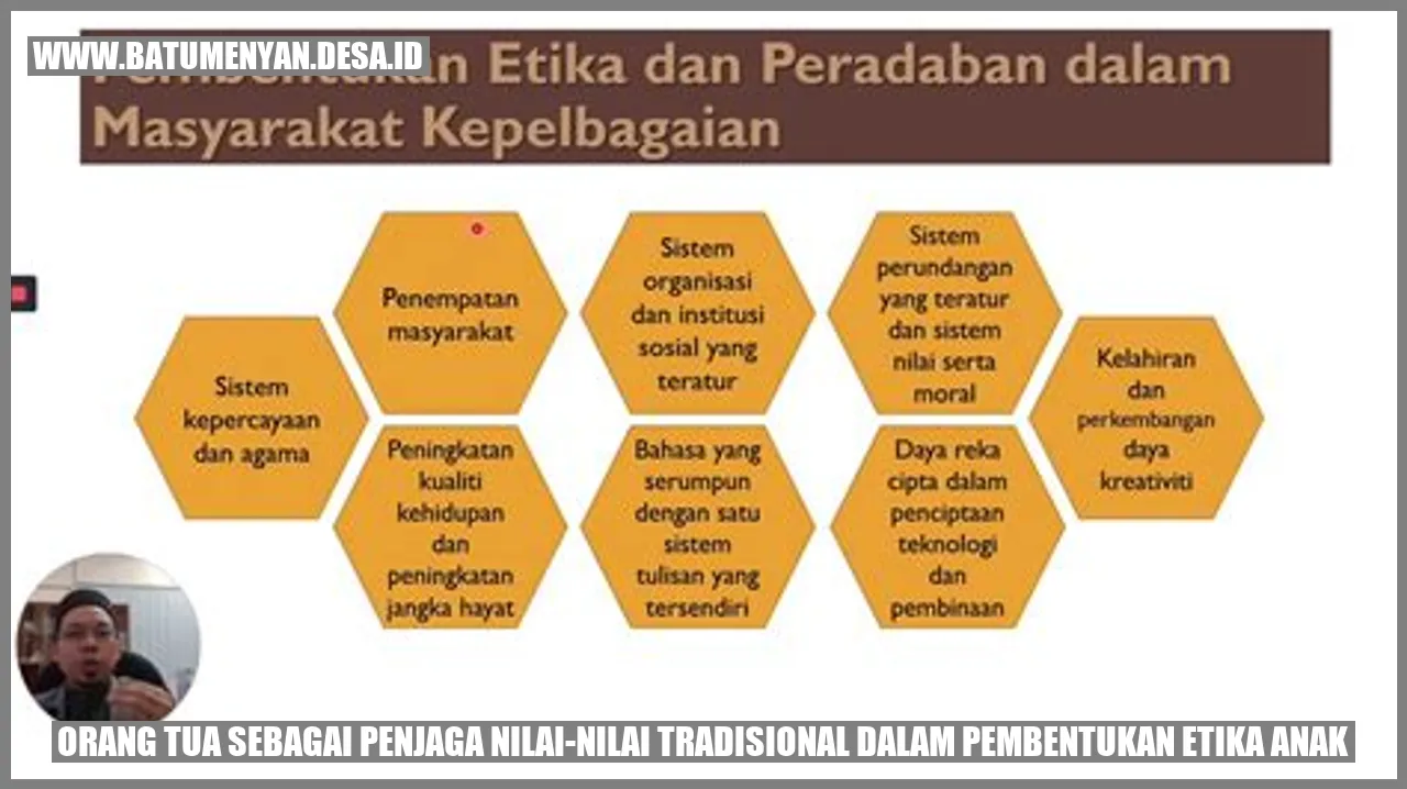 Orang Tua sebagai Penjaga Nilai-nilai Tradisional dalam Pembentukan Etika Anak