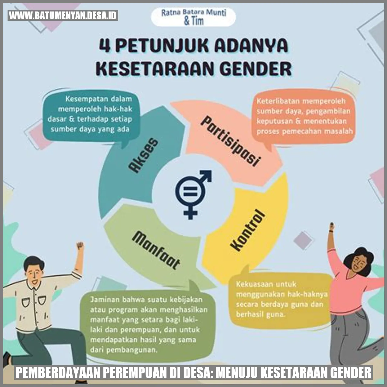 Pemberdayaan Perempuan di Desa: Menuju Kesetaraan Gender