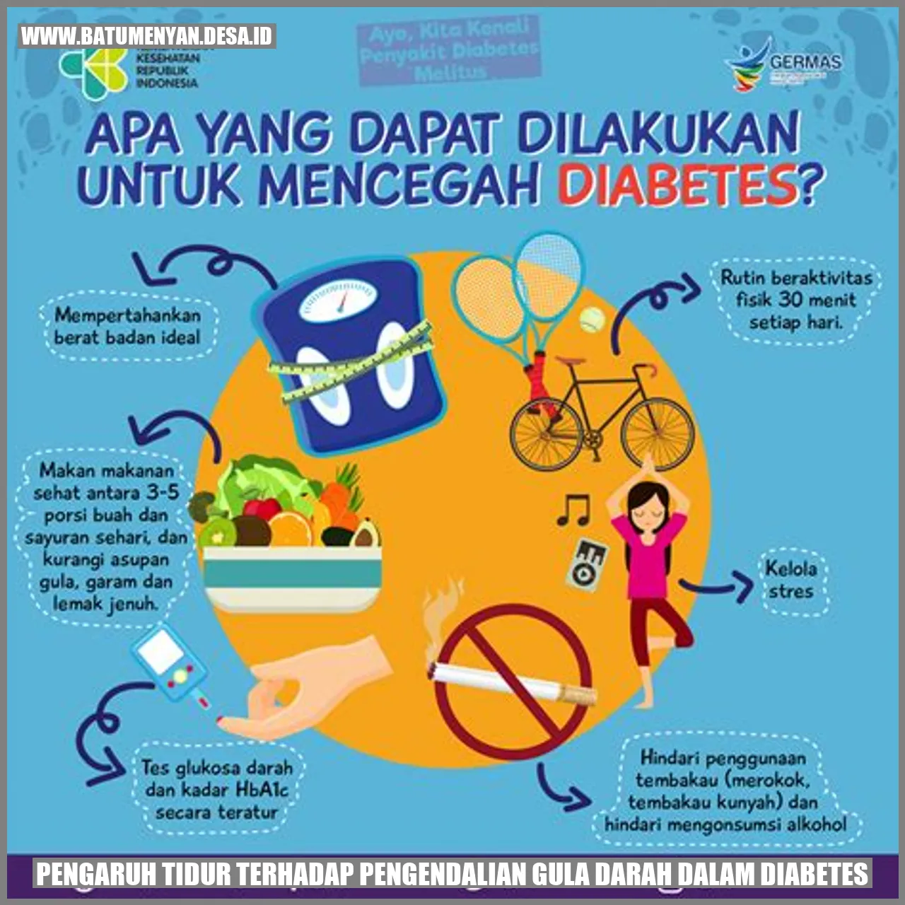 Pengaruh Tidur Terhadap Pengendalian Gula Darah dalam Diabetes