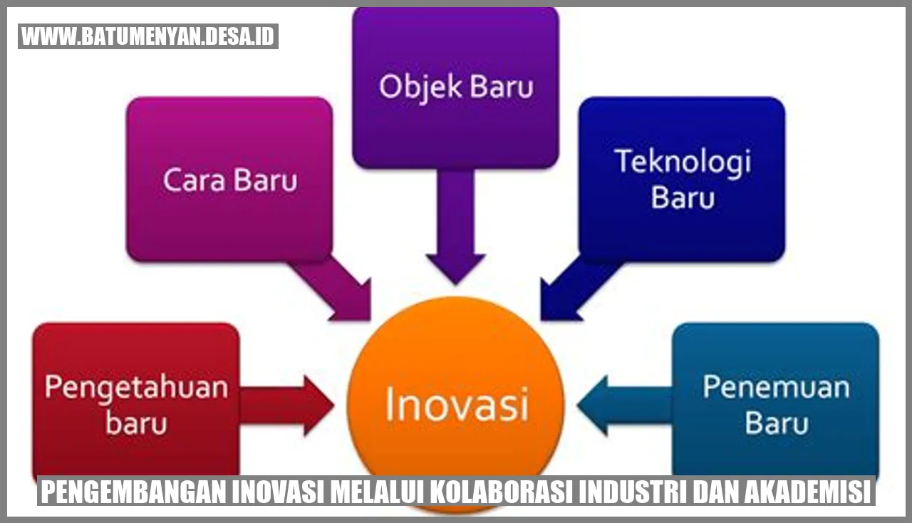 Pengembangan Inovasi Melalui Kolaborasi Industri dan Akademisi