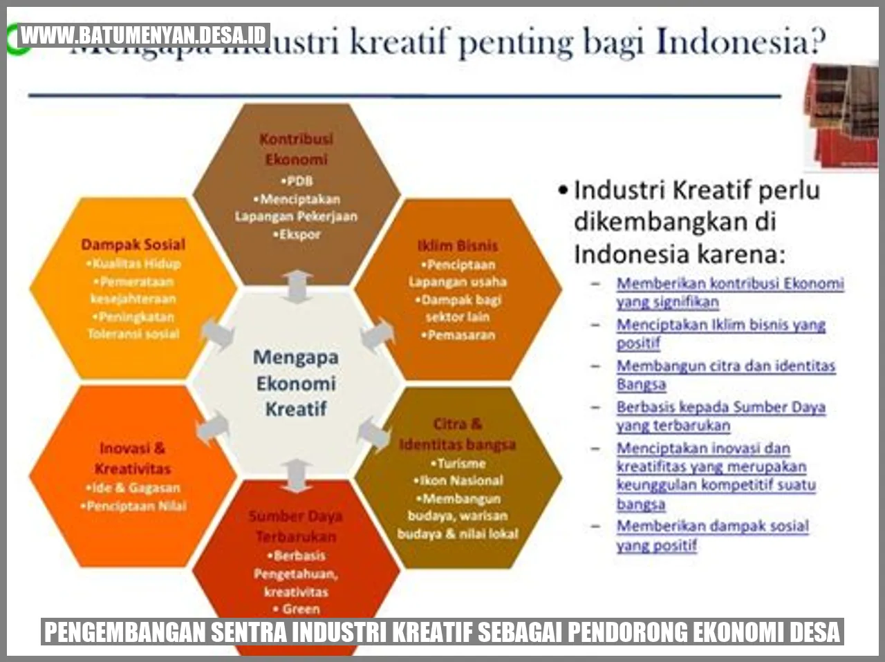 Misteri Pengembangan Industri Kreatif Desa!