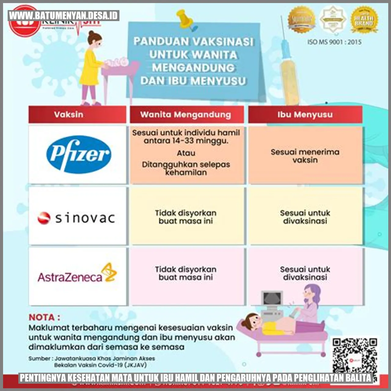 Pentingnya Kesehatan Mata untuk Ibu Hamil dan Pengaruhnya pada Penglihatan Balita