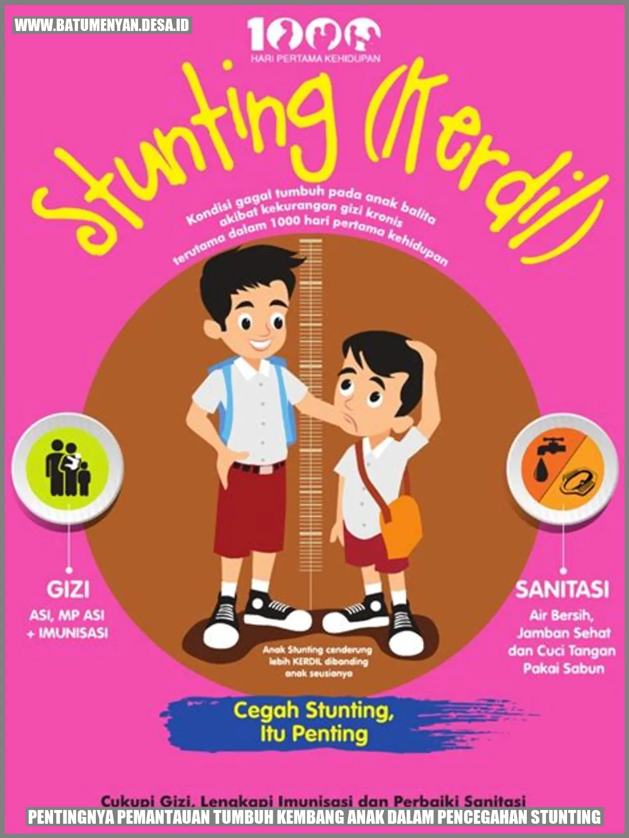 Pentingnya Pemantauan Tumbuh Kembang Anak dalam Pencegahan Stunting