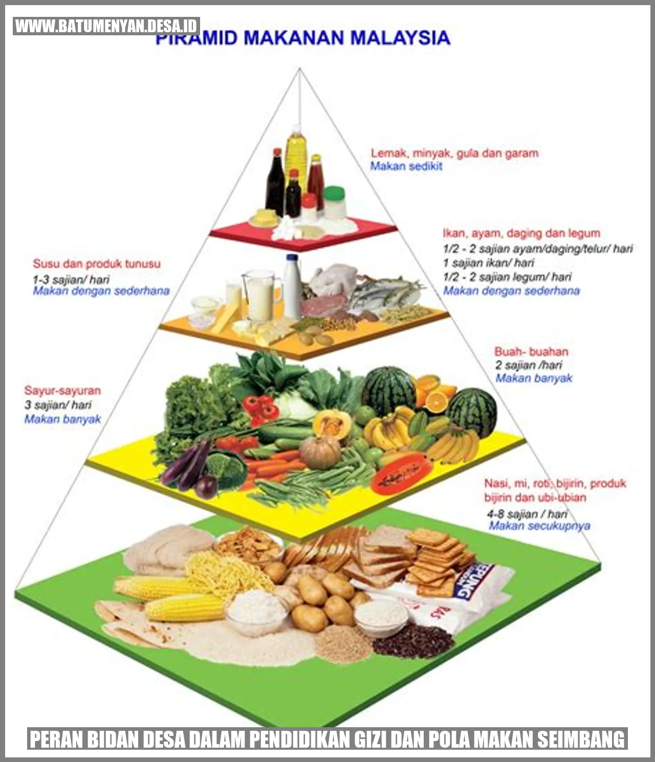 Mengapa Bidan Desa Penting untuk Gizi dan Pola Makan?