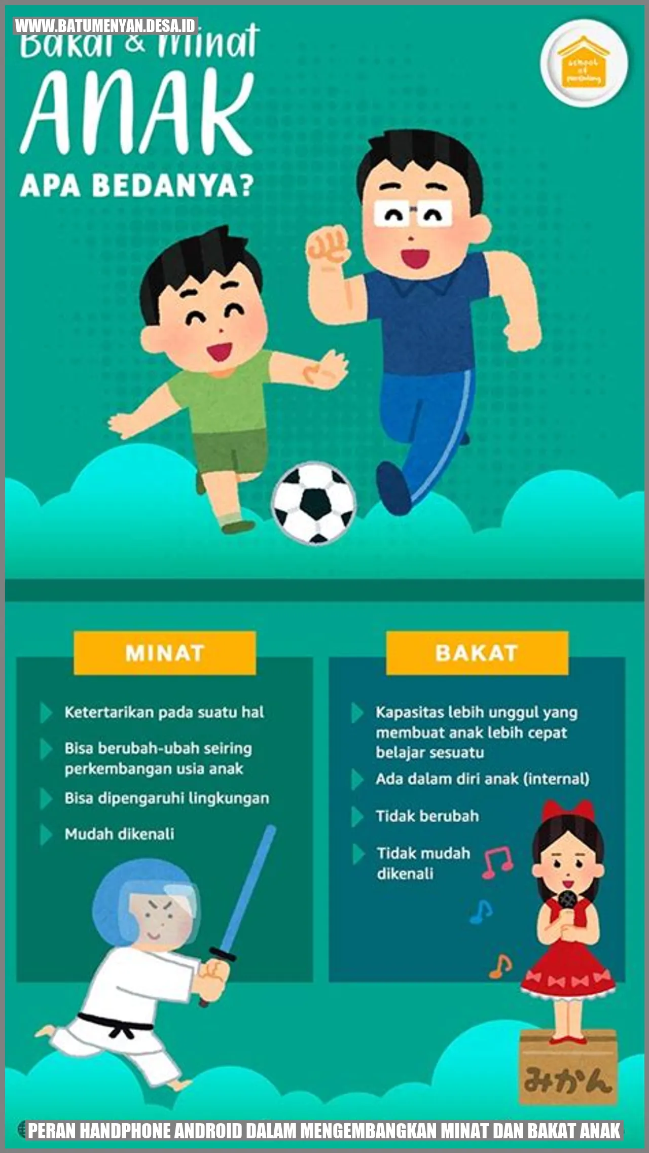 Peran Handphone Android dalam Mengembangkan Minat dan Bakat Anak