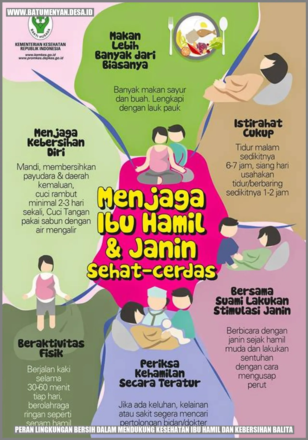 Peran Lingkungan Bersih dalam Mendukung Kesehatan Ibu Hamil dan Kebersihan Balita