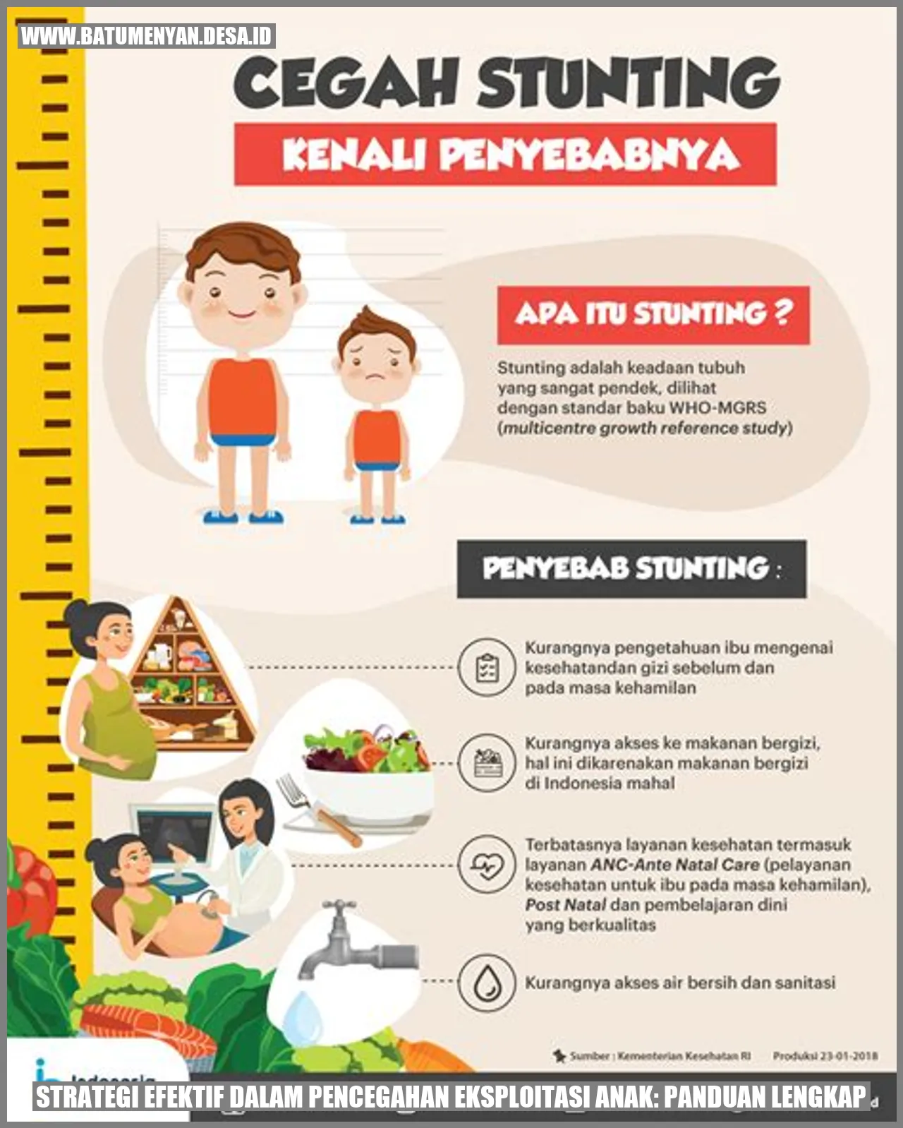 Strategi Efektif dalam Pencegahan Eksploitasi Anak: Panduan Lengkap
