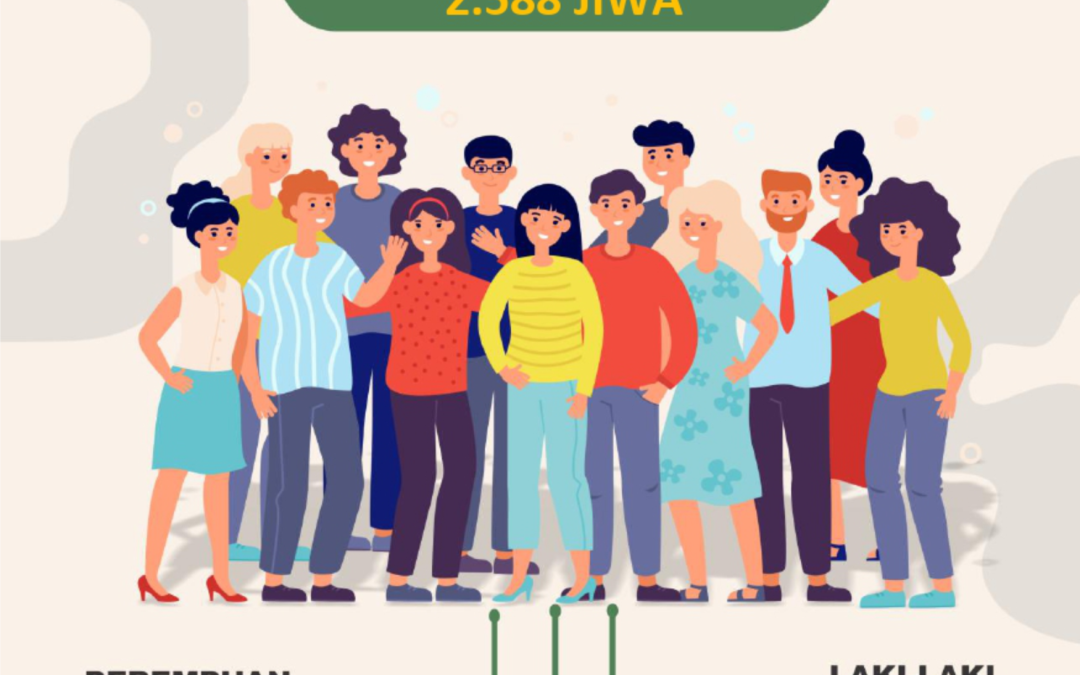 Jumlah Penduduk  Desa Batu Menyan 2024