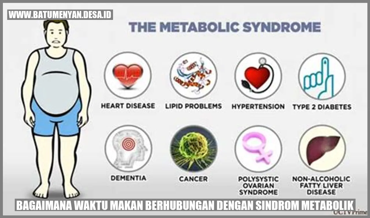 Gambar ilustrasi sindrom metabolik