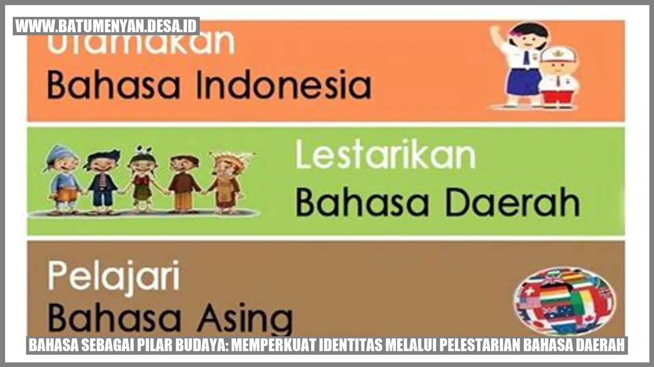Sinergi Budaya: Memperkuat Pelestarian Kesenian Daerah melalui Kolaborasi Antar Daerah