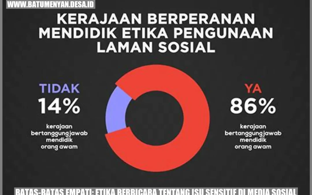 Batas-Batas Empati: Etika Berbicara tentang Isu Sensitif di Media Sosial