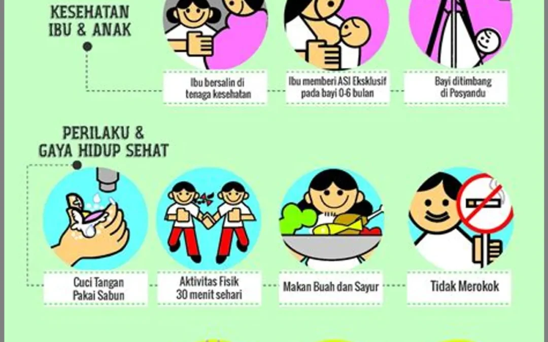 Bidan Desa dalam Mendorong Praktik Hidup Bersih dan Sehat