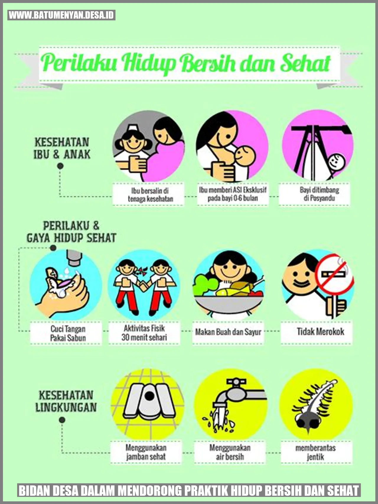 Bidan Desa dalam Mendorong Praktik Hidup Bersih dan Sehat