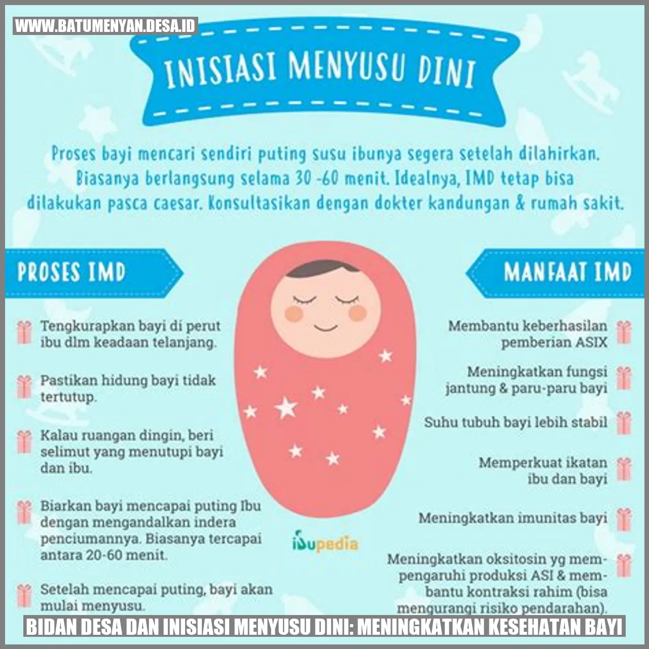 Bidan Desa dan Inisiasi Menyusu Dini: Meningkatkan Kesehatan Bayi