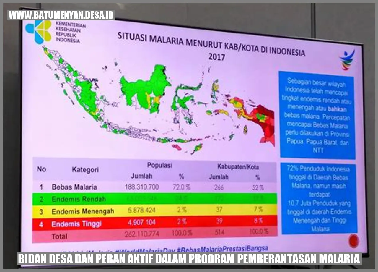 Bidan Desa dan Peran Aktif dalam Program Pemberantasan Malaria