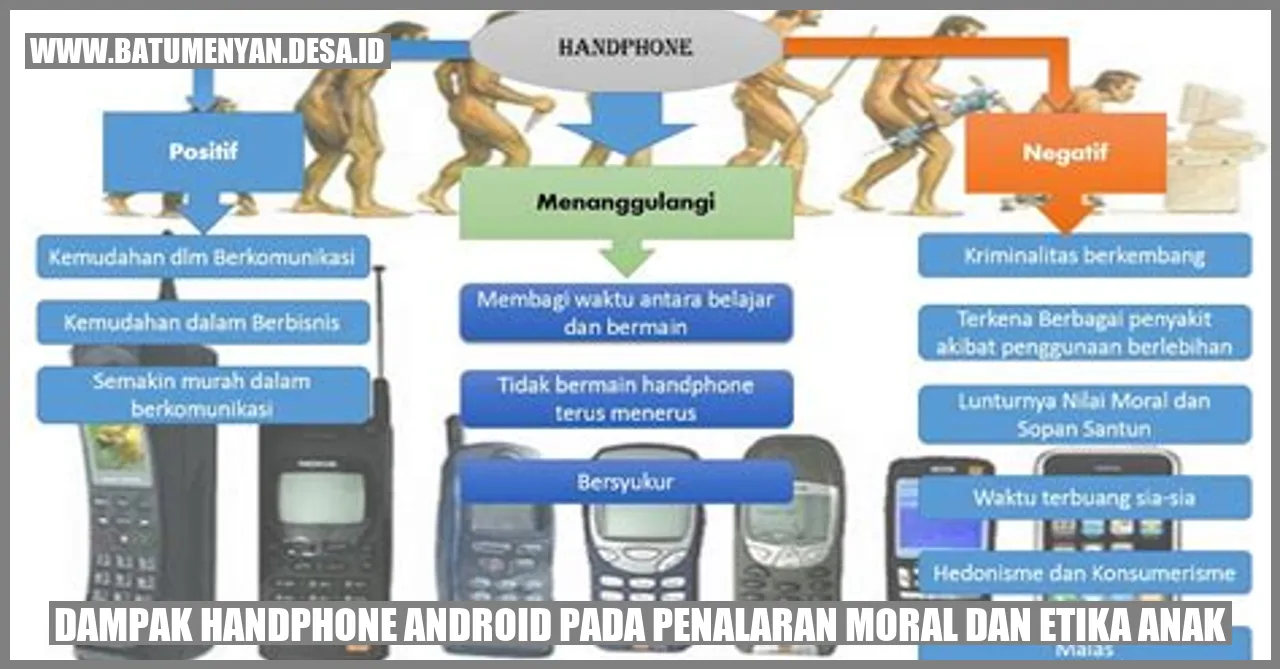 Dampak Handphone Android pada Penalaran Moral dan Etika Anak